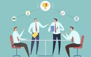 聚眾商學院 構建企業(yè)管理培訓體系及落地實踐指南