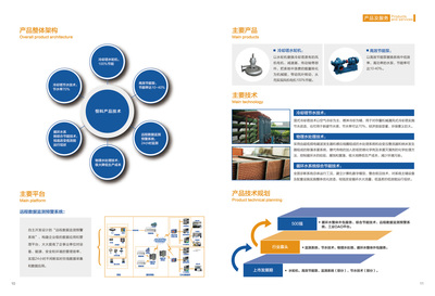 合肥恒科融資項(xiàng)目包裝方案 技術(shù)開(kāi)發(fā)領(lǐng)域的戰(zhàn)略布局與價(jià)值呈現(xiàn)