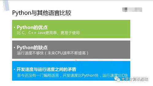 Python編程入門(mén) 計(jì)算機(jī)編程基礎(chǔ)與圖文音頻教程